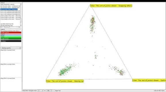 sensemaker_justice_triad_resultsa