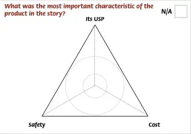 sensemaker_product_characteristi